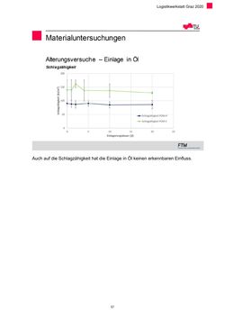 Image of the Page - 57 - in Nachhaltige Logistik - Logistik Werkstatt Graz