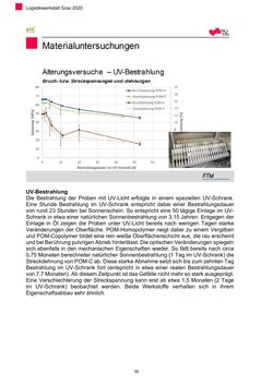Image of the Page - 58 - in Nachhaltige Logistik - Logistik Werkstatt Graz