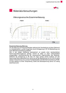 Image of the Page - 61 - in Nachhaltige Logistik - Logistik Werkstatt Graz