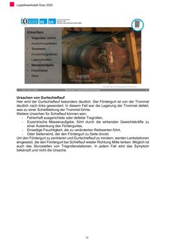 Image of the Page - 72 - in Nachhaltige Logistik - Logistik Werkstatt Graz