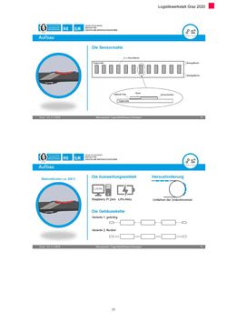 Image of the Page - 77 - in Nachhaltige Logistik - Logistik Werkstatt Graz