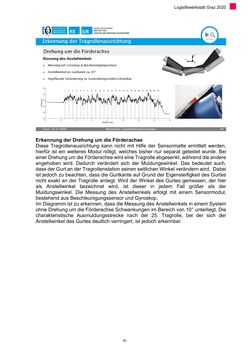 Image of the Page - 81 - in Nachhaltige Logistik - Logistik Werkstatt Graz