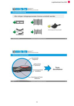 Bild der Seite - 83 - in Nachhaltige Logistik - Logistik Werkstatt Graz