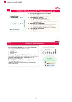 Bild der Seite - 92 - in Nachhaltige Logistik - Logistik Werkstatt Graz
