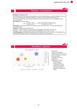 Bild der Seite - 93 - in Nachhaltige Logistik - Logistik Werkstatt Graz