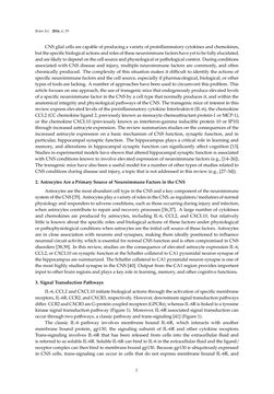 Image of the Page - 2 - in Advances in Neuroimmunology