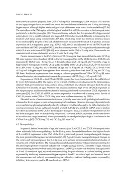 Image of the Page - 5 - in Advances in Neuroimmunology