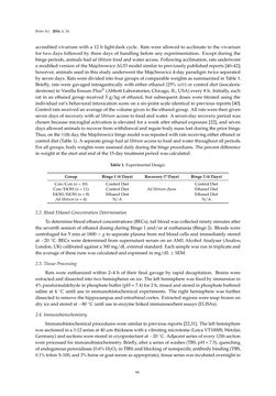 Bild der Seite - 66 - in Advances in Neuroimmunology