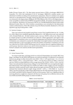 Bild der Seite - 68 - in Advances in Neuroimmunology