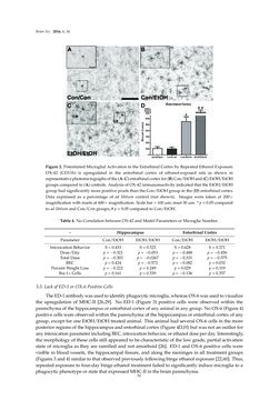 Image of the Page - 70 - in Advances in Neuroimmunology