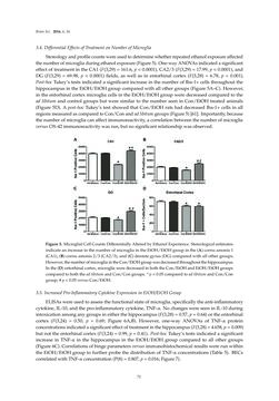 Image of the Page - 72 - in Advances in Neuroimmunology