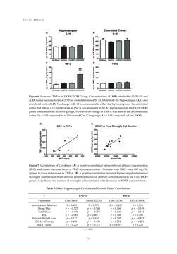 Image of the Page - 73 - in Advances in Neuroimmunology