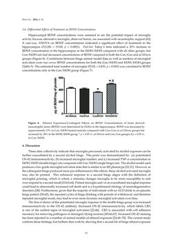 Image of the Page - 74 - in Advances in Neuroimmunology