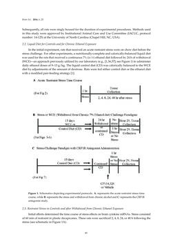 Image of the Page - 85 - in Advances in Neuroimmunology