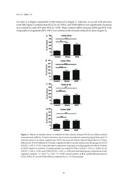 Image of the Page - 89 - in Advances in Neuroimmunology