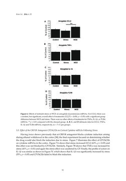 Bild der Seite - 92 - in Advances in Neuroimmunology