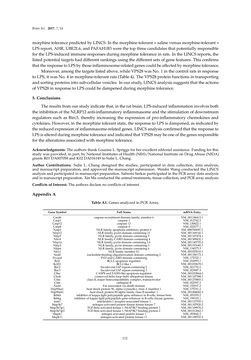 Image of the Page - 112 - in Advances in Neuroimmunology
