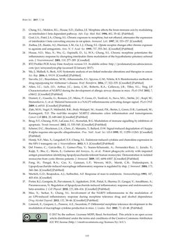Image of the Page - 115 - in Advances in Neuroimmunology
