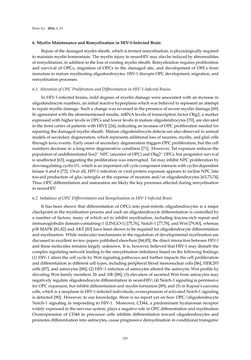 Bild der Seite - 120 - in Advances in Neuroimmunology