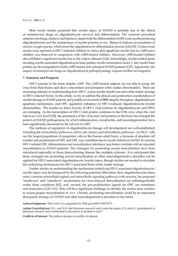 Image of the Page - 122 - in Advances in Neuroimmunology