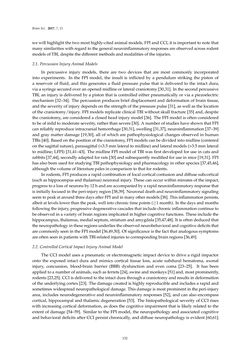 Image of the Page - 132 - in Advances in Neuroimmunology