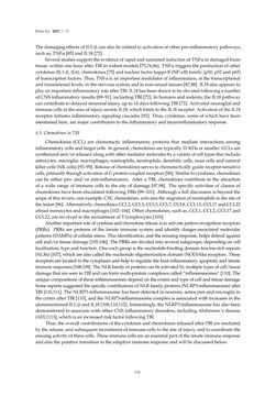 Image of the Page - 134 - in Advances in Neuroimmunology