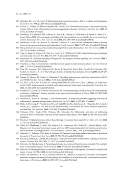 Image of the Page - (000153) - in Advances in Neuroimmunology