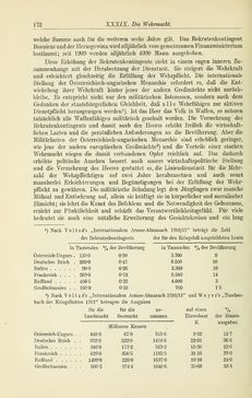Image of the Page - 172 - in Österreichische Bürgerkunde