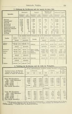 Bild der Seite - 239 - in Österreichische Bürgerkunde