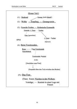 Image of the Page - 91 - in Wiener Ausgabe sämtlicher Werke - Historisch-kritische Edition, Volume 1