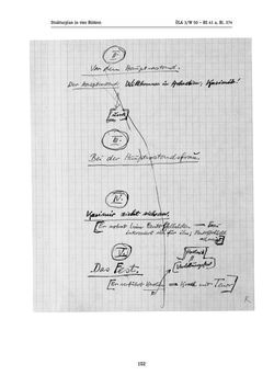 Image of the Page - 102 - in Wiener Ausgabe sämtlicher Werke - Historisch-kritische Edition, Volume 1