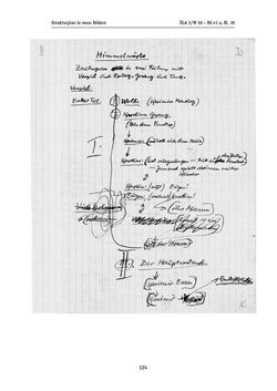 Image of the Page - 124 - in Wiener Ausgabe sämtlicher Werke - Historisch-kritische Edition, Volume 1