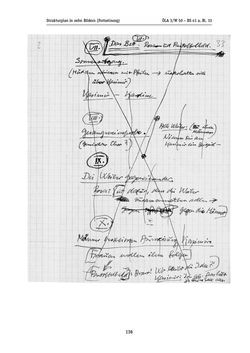Image of the Page - 136 - in Wiener Ausgabe sämtlicher Werke - Historisch-kritische Edition, Volume 1