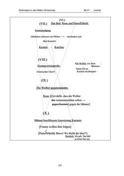 Image of the Page - 137 - in Wiener Ausgabe sämtlicher Werke - Historisch-kritische Edition, Volume 1
