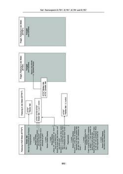 Image of the Page - 892 - in Wiener Ausgabe sämtlicher Werke - Historisch-kritische Edition, Volume 2