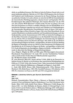 Bild der Seite - 1725 - in biografiA. - Lexikon österreichischer Frauen, Band 2, I – O