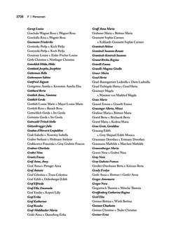 Image of the Page - 3708 - in biografiA. - Lexikon österreichischer Frauen, Volume 4, Register