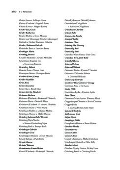 Image of the Page - 3710 - in biografiA. - Lexikon österreichischer Frauen, Volume 4, Register