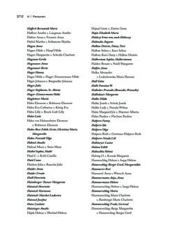 Image of the Page - 3712 - in biografiA. - Lexikon österreichischer Frauen, Volume 4, Register