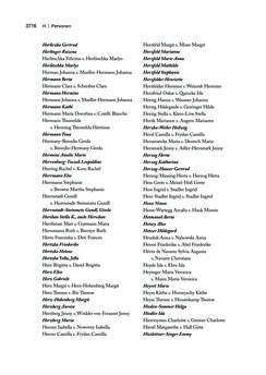 Image of the Page - 3716 - in biografiA. - Lexikon österreichischer Frauen, Volume 4, Register