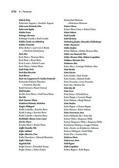 Image of the Page - 3730 - in biografiA. - Lexikon österreichischer Frauen, Volume 4, Register