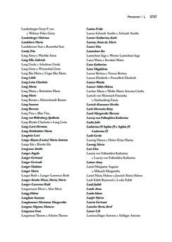 Image of the Page - 3737 - in biografiA. - Lexikon österreichischer Frauen, Volume 4, Register