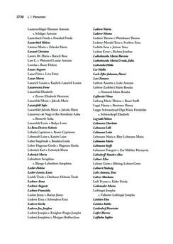 Image of the Page - 3738 - in biografiA. - Lexikon österreichischer Frauen, Volume 4, Register