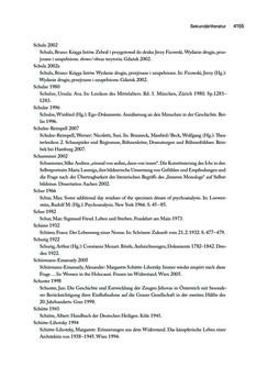 Image of the Page - 4155 - in biografiA. - Lexikon österreichischer Frauen, Volume 4, Register