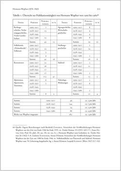 Image of the Page - 111 - in Österreichische Historiker - Lebensläufe und Karrieren 1900–1945, Volume 3