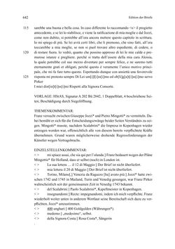Image of the Page - 642 - in Die Operisti als kulturelles Netzwerk - Der Briefwechsel von Franz und Marianne Pirker, Volume 1 & 2