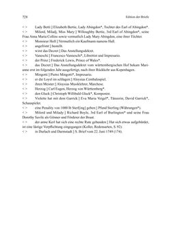 Image of the Page - 728 - in Die Operisti als kulturelles Netzwerk - Der Briefwechsel von Franz und Marianne Pirker, Volume 1 & 2