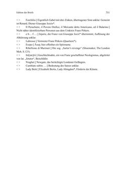 Image of the Page - 751 - in Die Operisti als kulturelles Netzwerk - Der Briefwechsel von Franz und Marianne Pirker, Volume 1 & 2