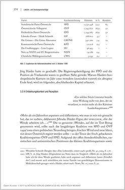 Bild der Seite - 274 - in Der Opfermythos bei Elfriede Jelinek - Eine historiografische Untersuchung