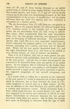 Image of the Page - 132 - in The Origin of Species